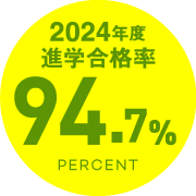 進学合格率94%