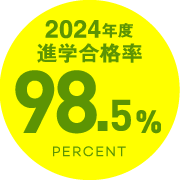 進学合格率98.5%