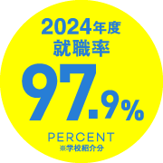 進学合格率94%