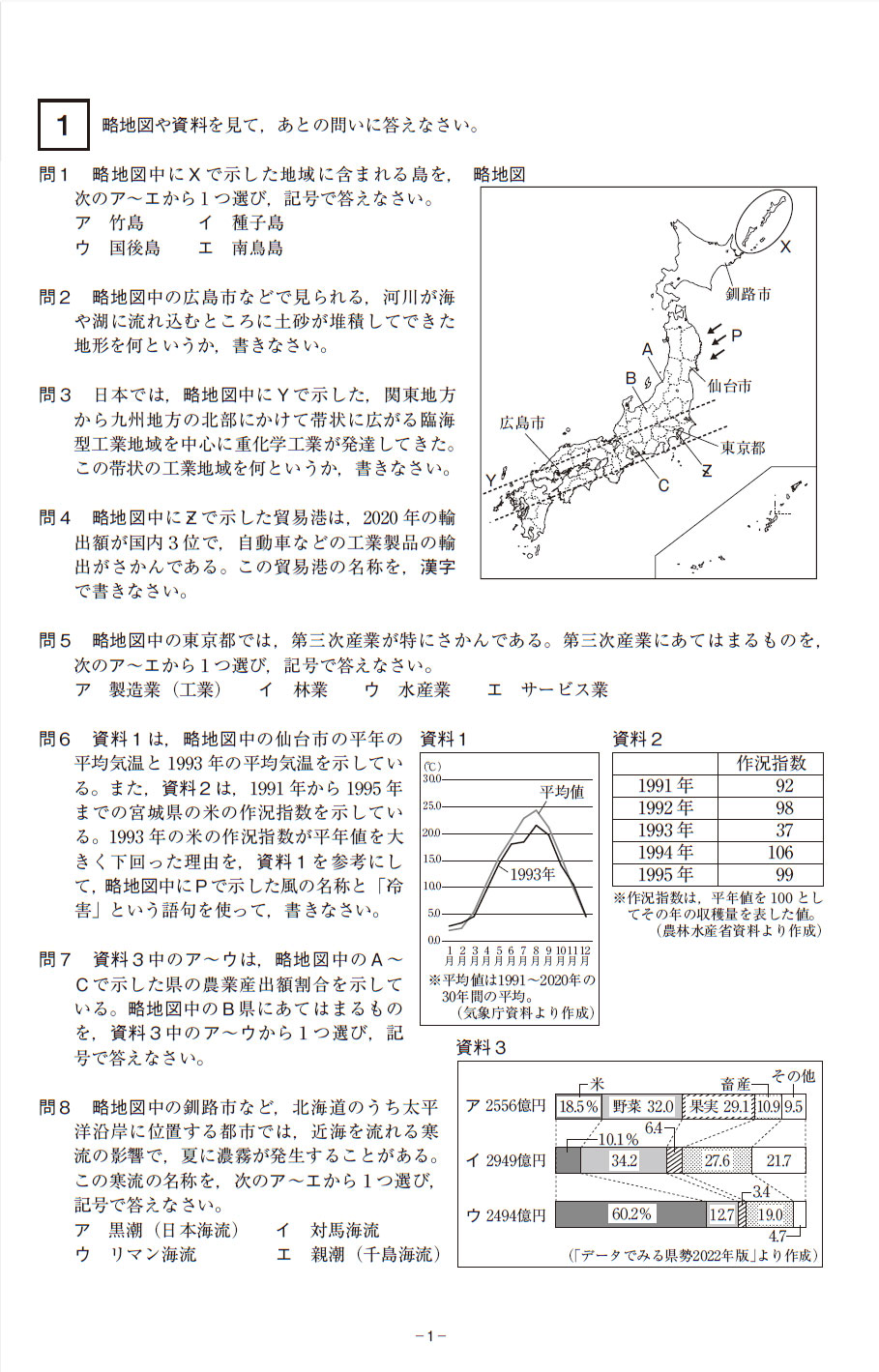 一般社会