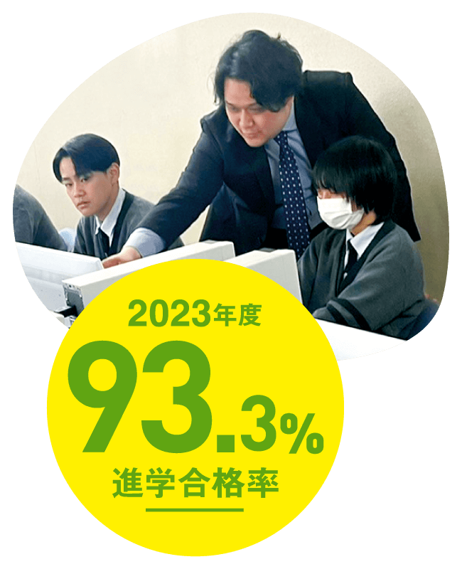 進学率
