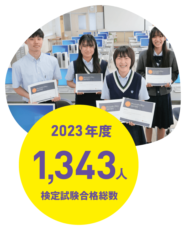 検定総数