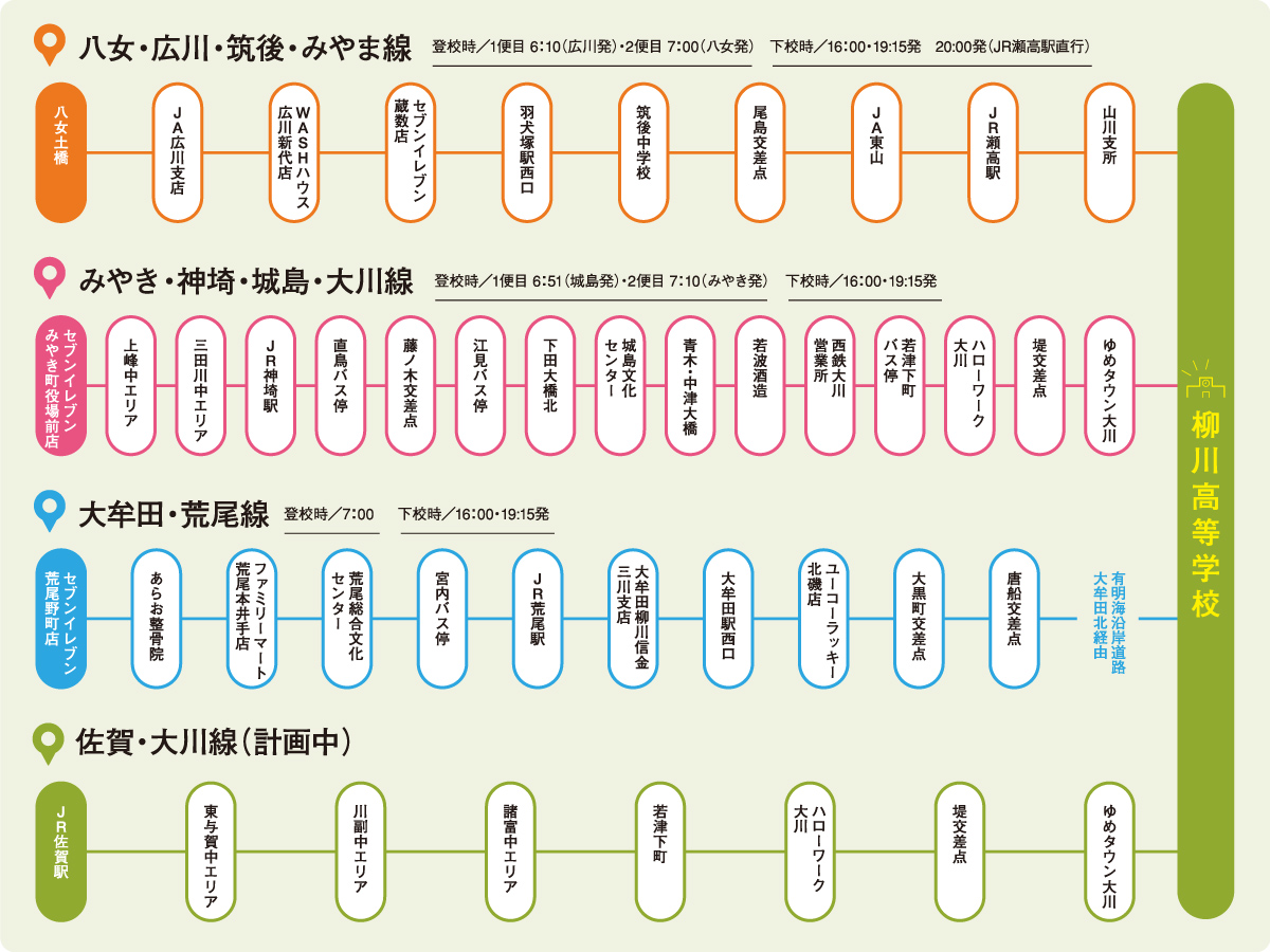 交通アクセス